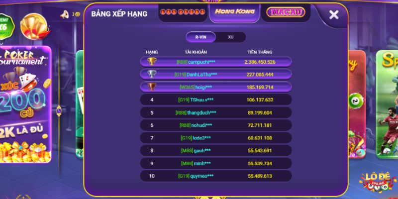 Sơ lược thông tin giới thiệu về cổng game